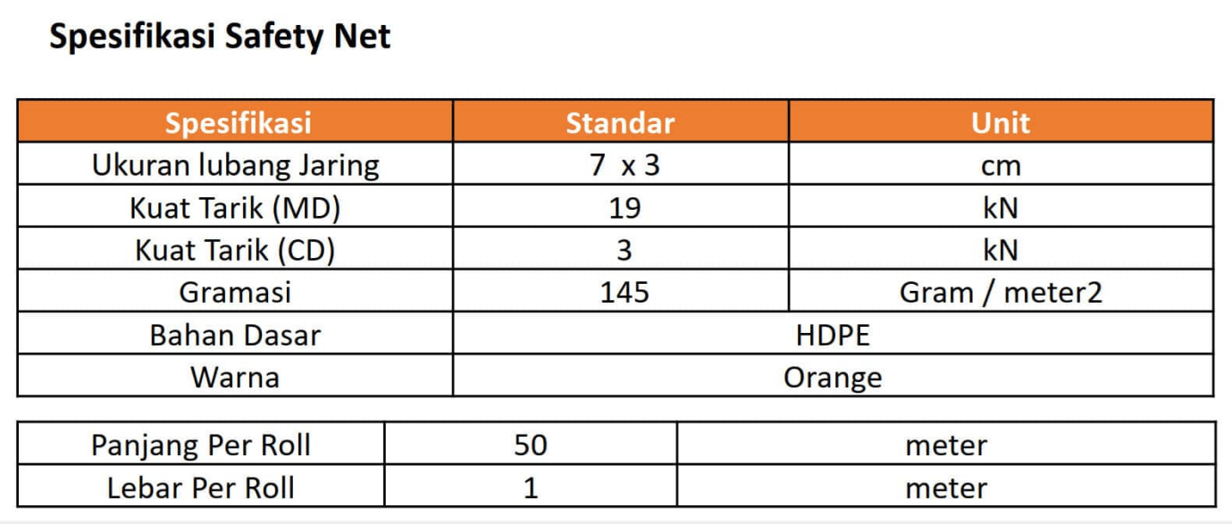 Spesifikasi HDPE Safety Net Sesuai Standar Industri